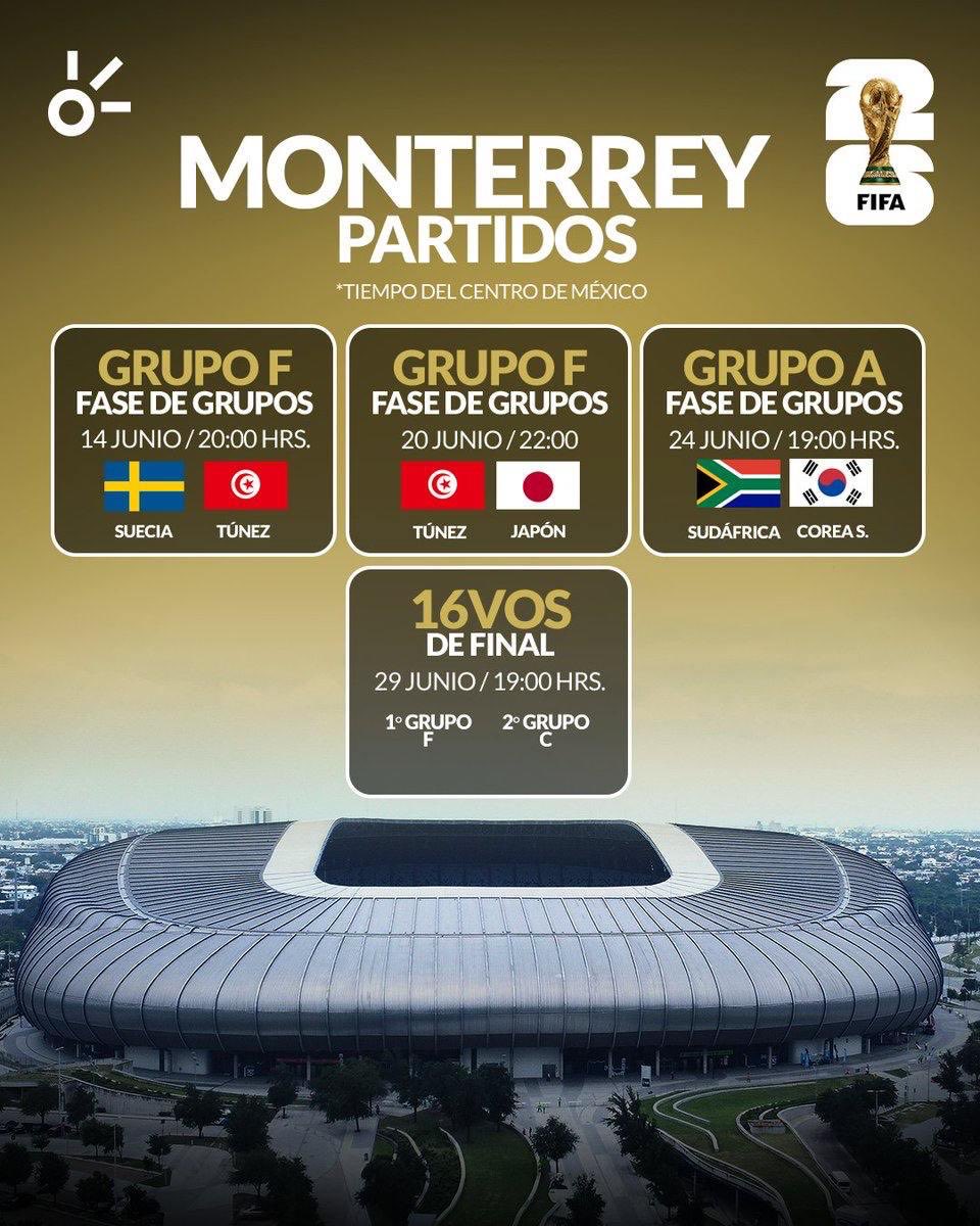 samuel_garcias's tweet photo. En menos de 80 días, Suecia, Túnez, Japón, Sudáfrica y Corea del Sur jugarán en el Gigante de Acero. 🔥⚽️

Y Holanda está a un paso más de vivir el MUNDIAL MÁS NORTEÑO, papá. ¡Arráncate, compadre! 🇸🇪🇳🇱🤠👊🏻 https://t.co/Ss2TzeVC7j