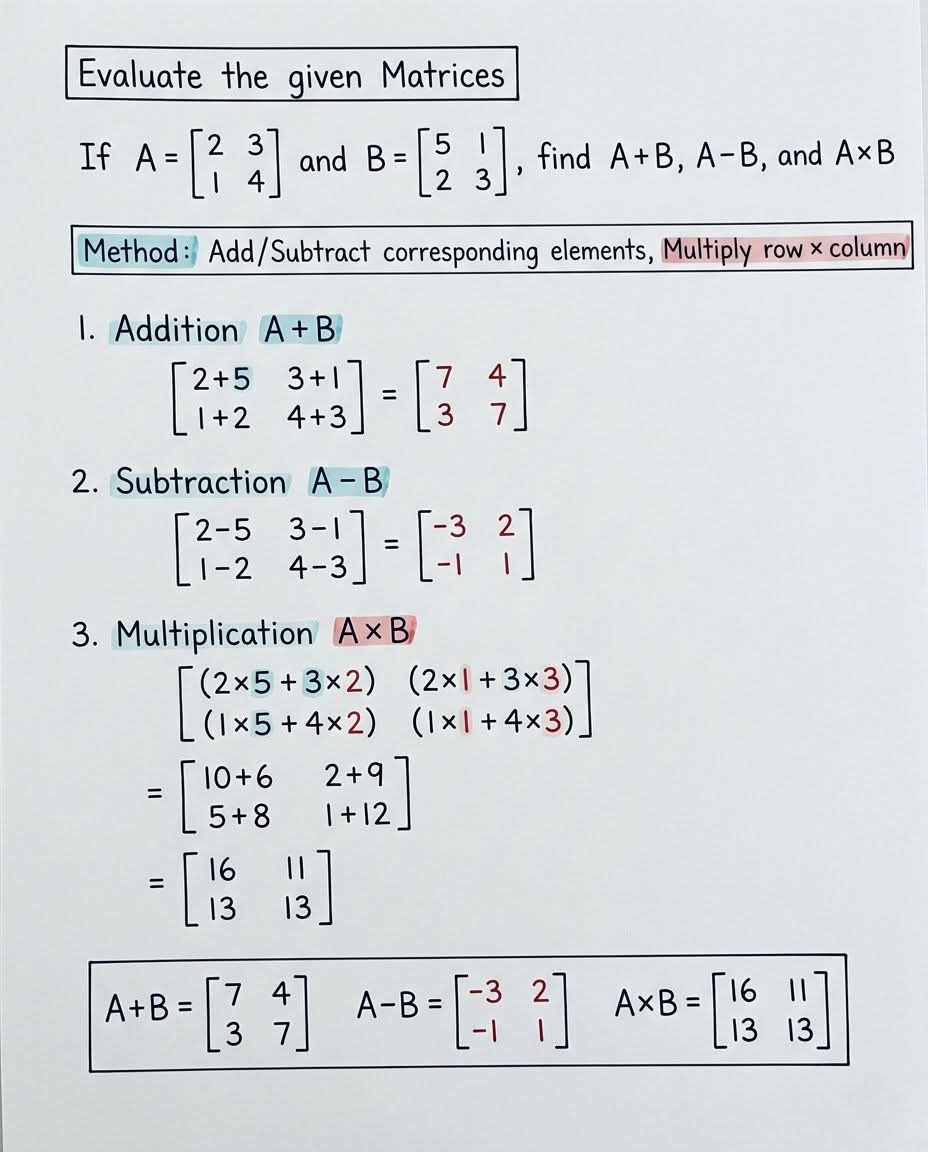 Man Does Code tweet media