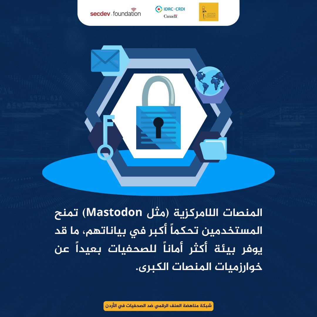 شبكة مناهضة العنف الرقمي ضد الصحفيات في الأردن tweet media