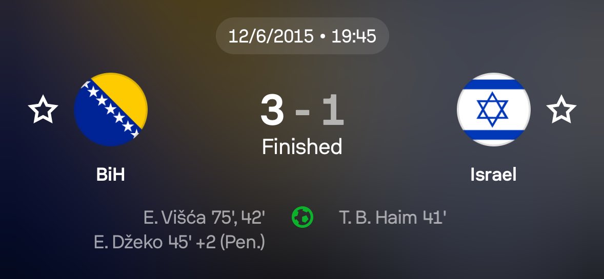 Rectifier tweet media