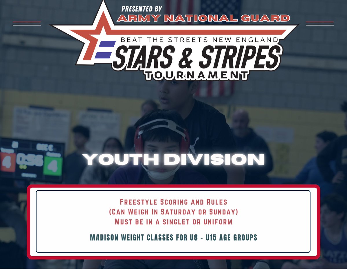 Beat the Streets New England tweet media