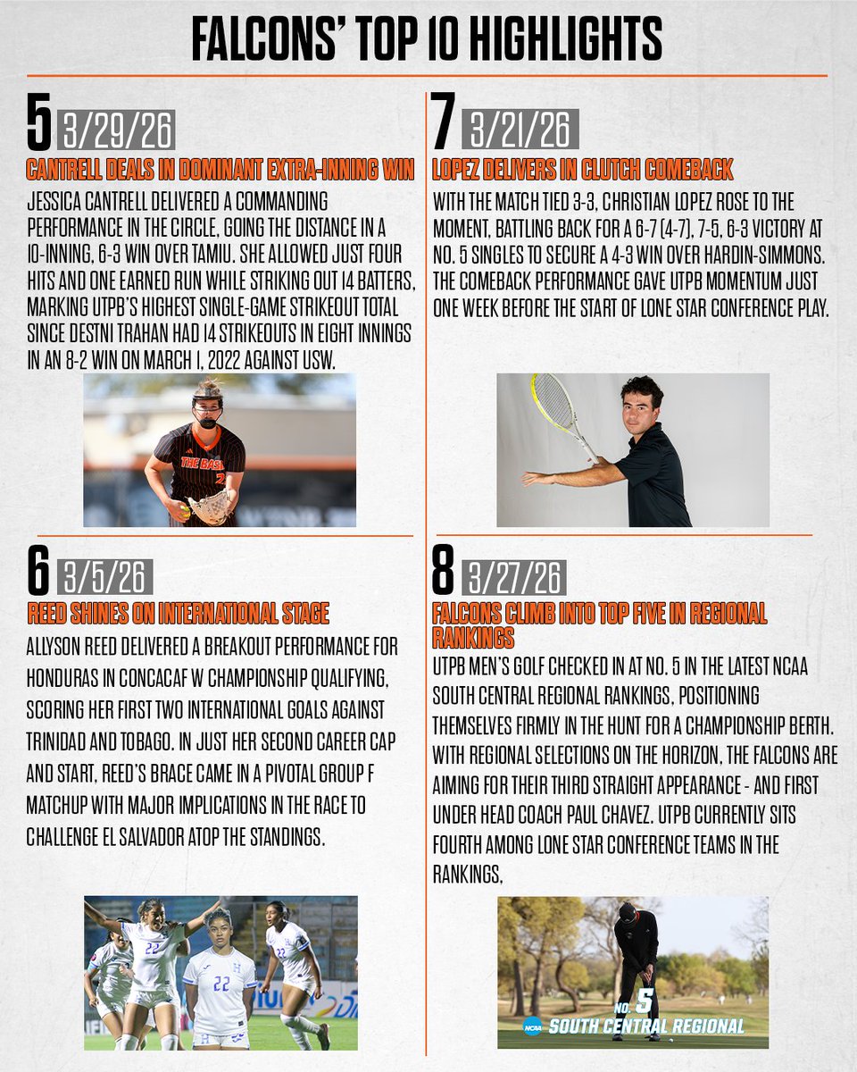 UTPB Athletics tweet media