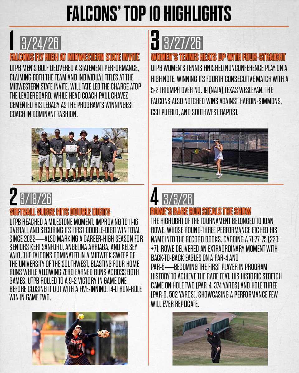 UTPB Athletics tweet media