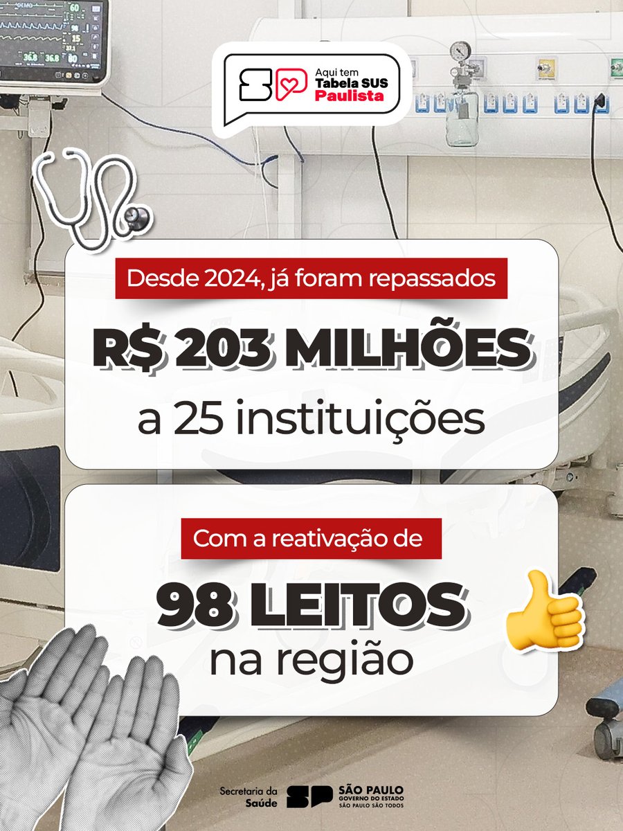 Secretaria da Saúde SP tweet media