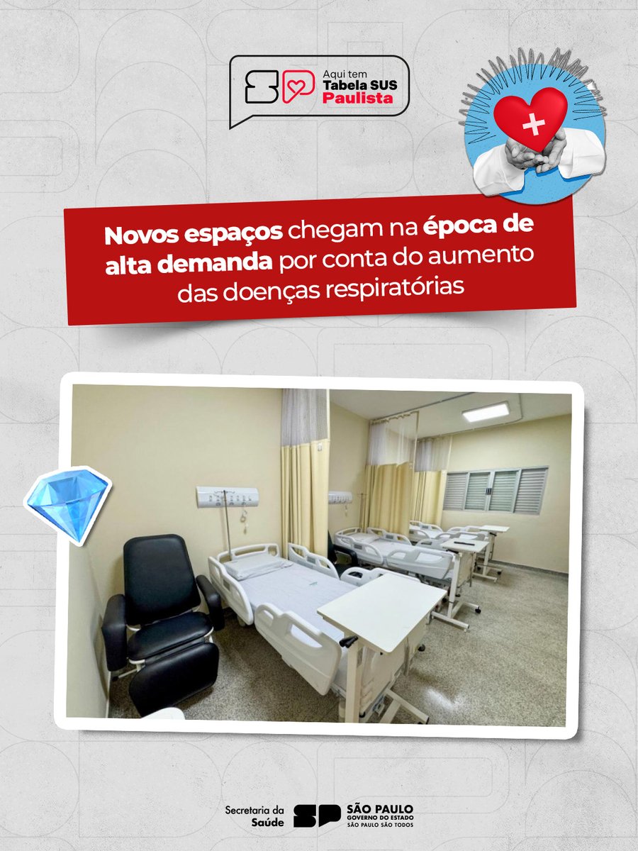 Secretaria da Saúde SP tweet media