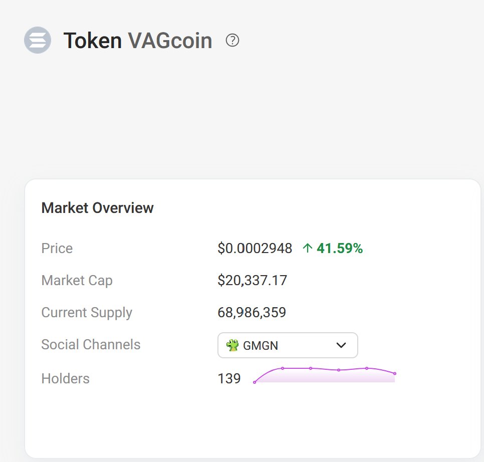 VAGcoin tweet media