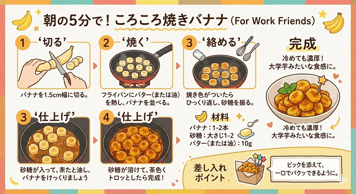 茜涼夏a.k.a泡沫たんぽぽ tweet media