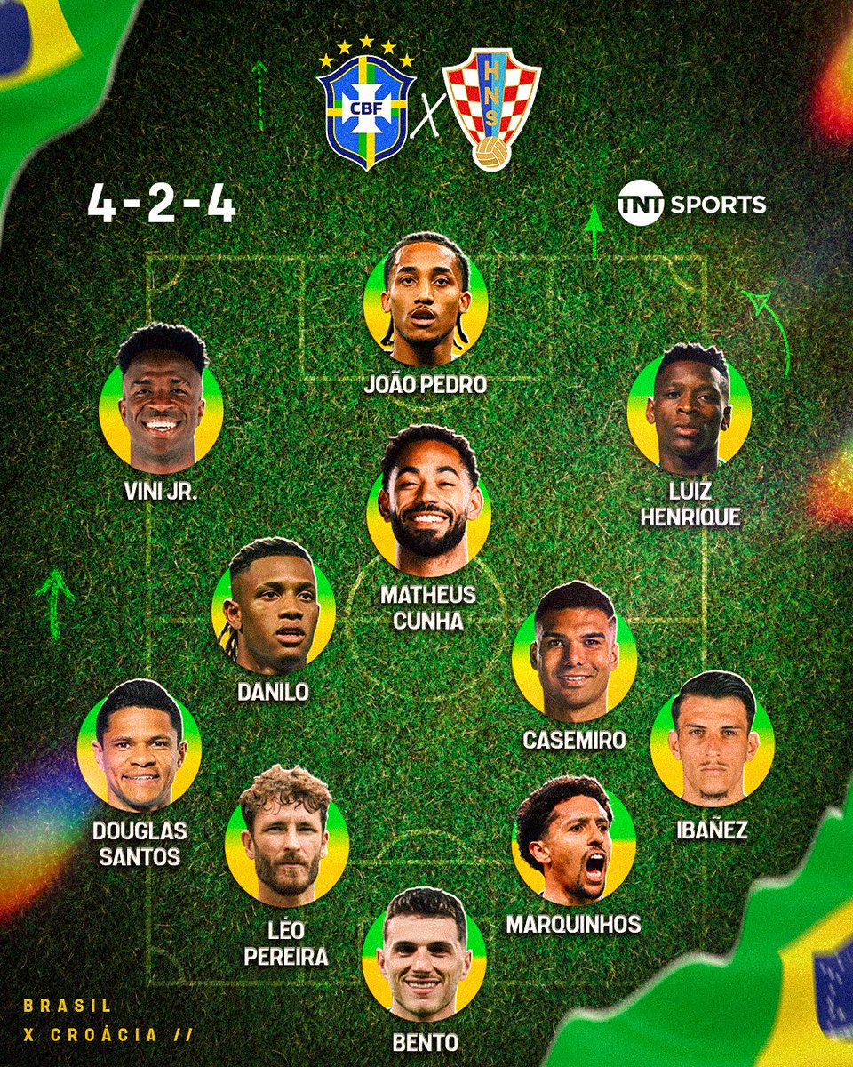 TNT Sports BR tweet media