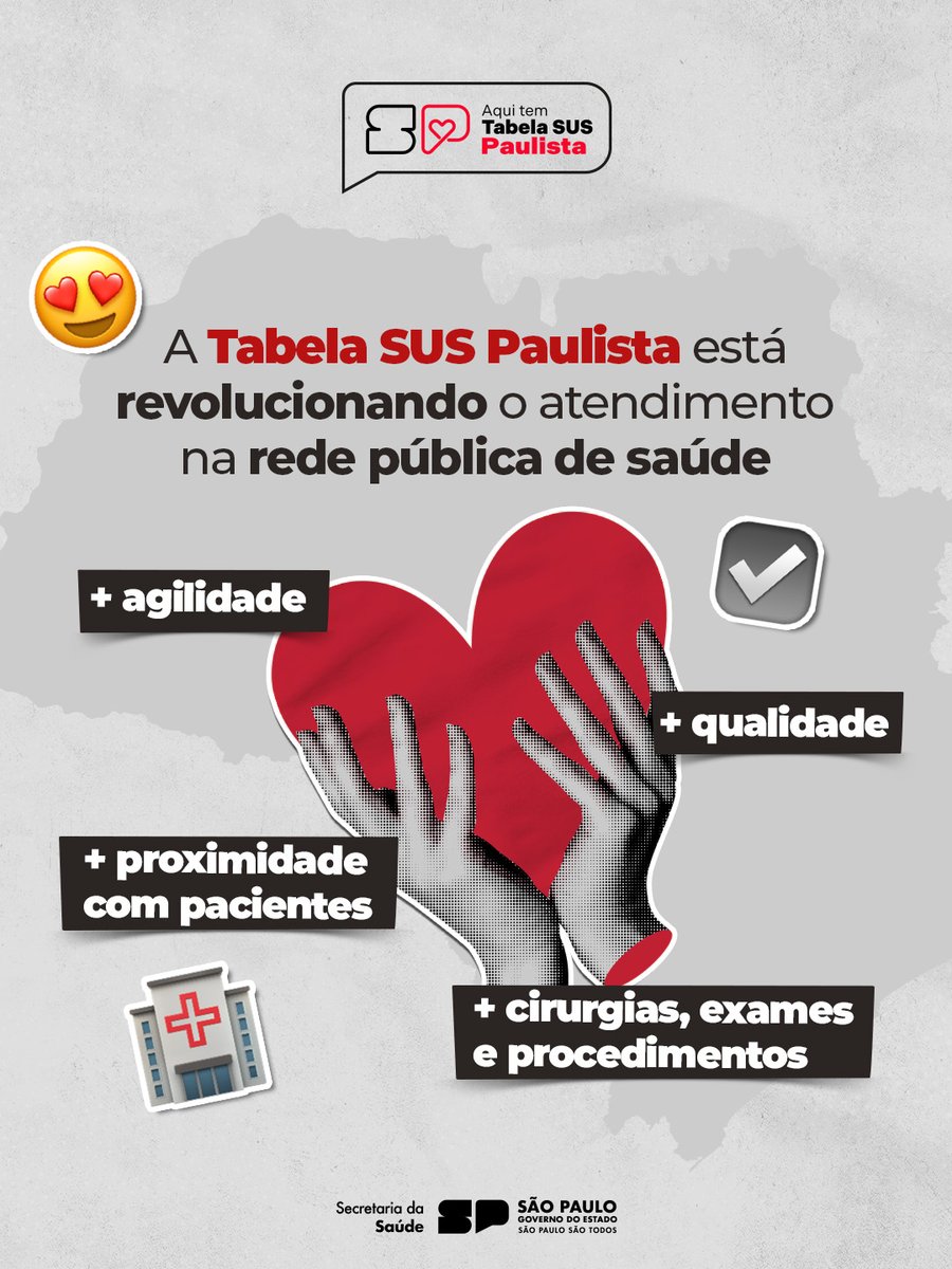 Secretaria da Saúde SP tweet media