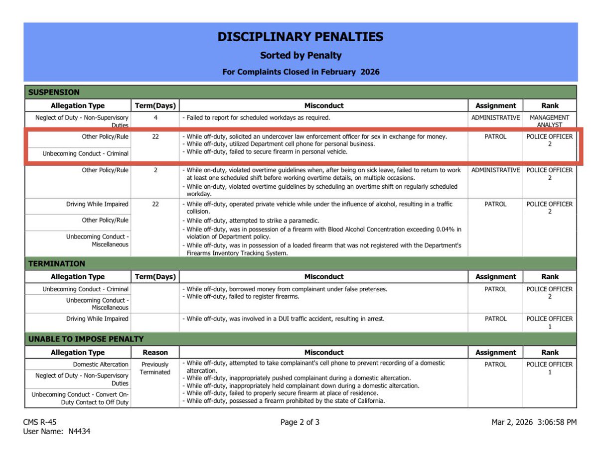 Film The Police LA tweet media
