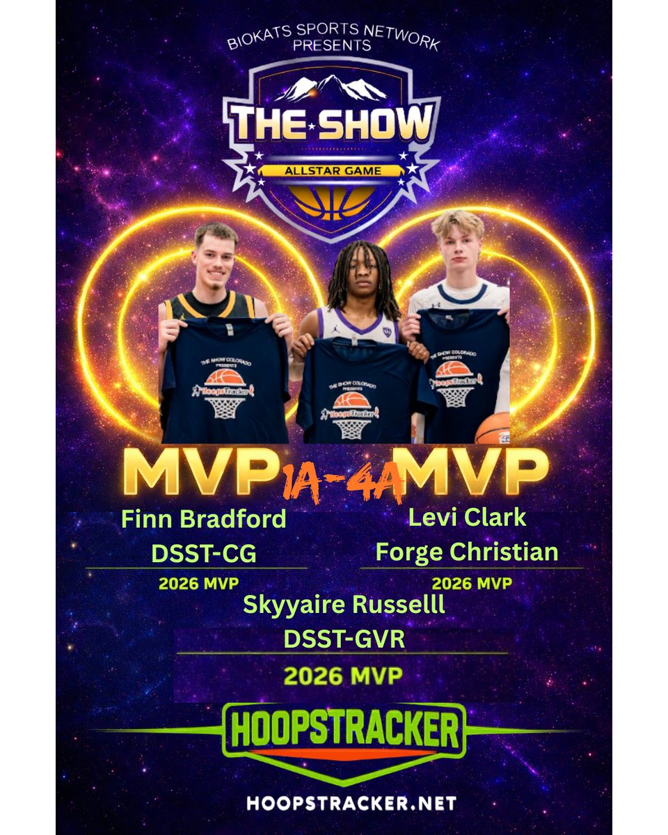 Hoopstracker tweet media