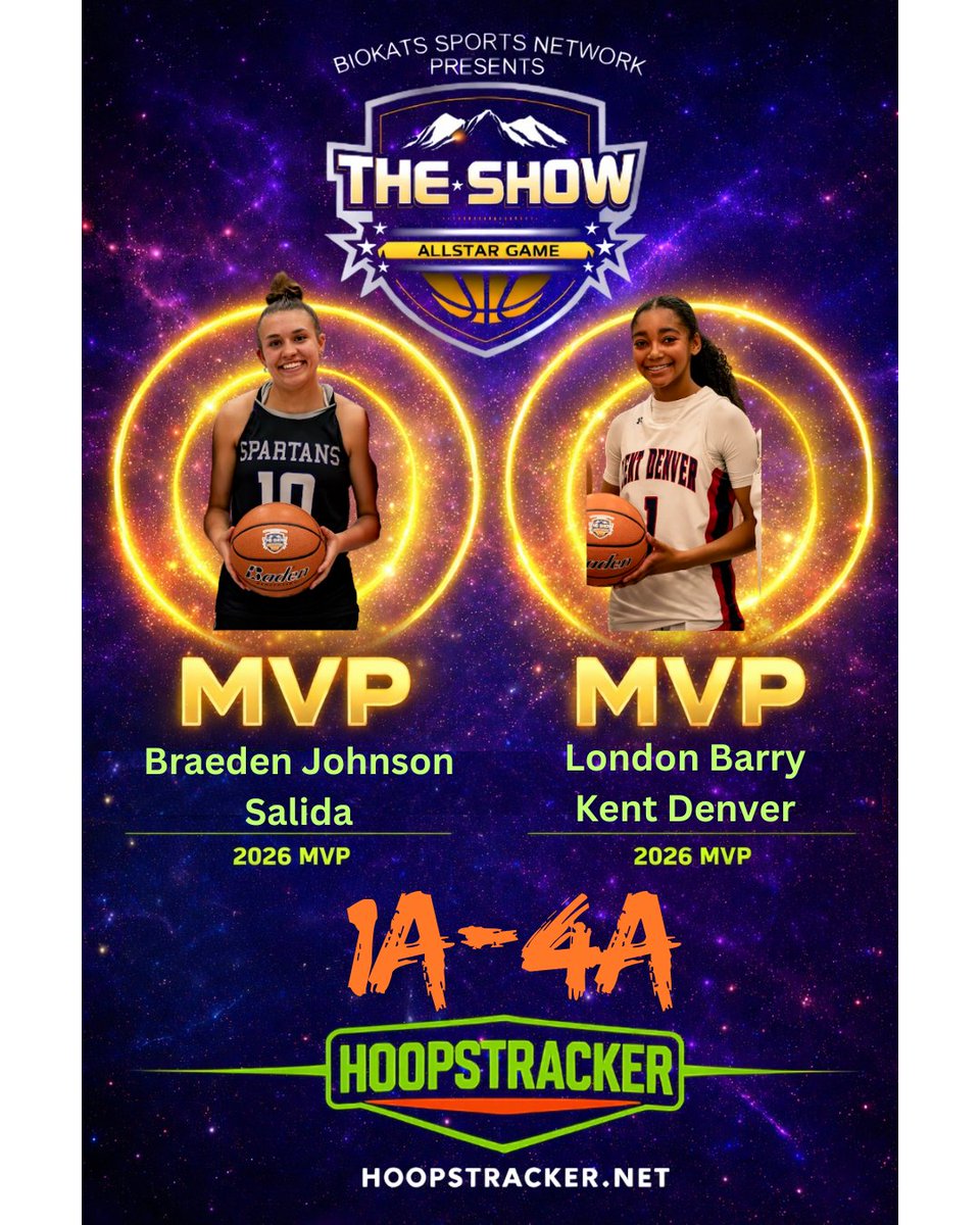 Hoopstracker tweet media