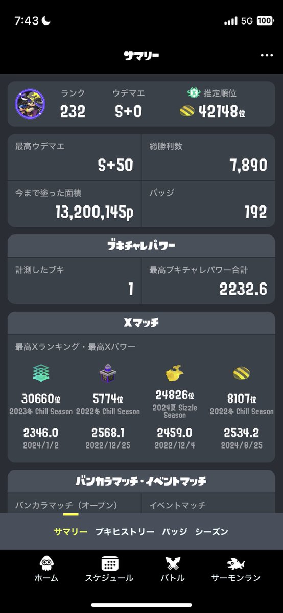 きぃち tweet media