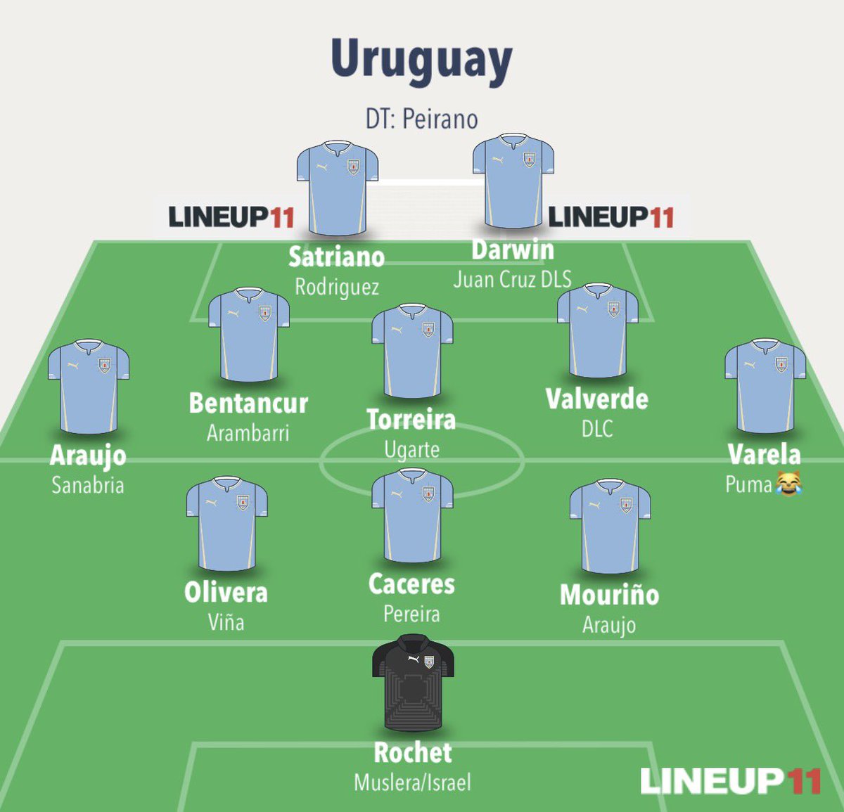 Osimhen Bolso tweet media