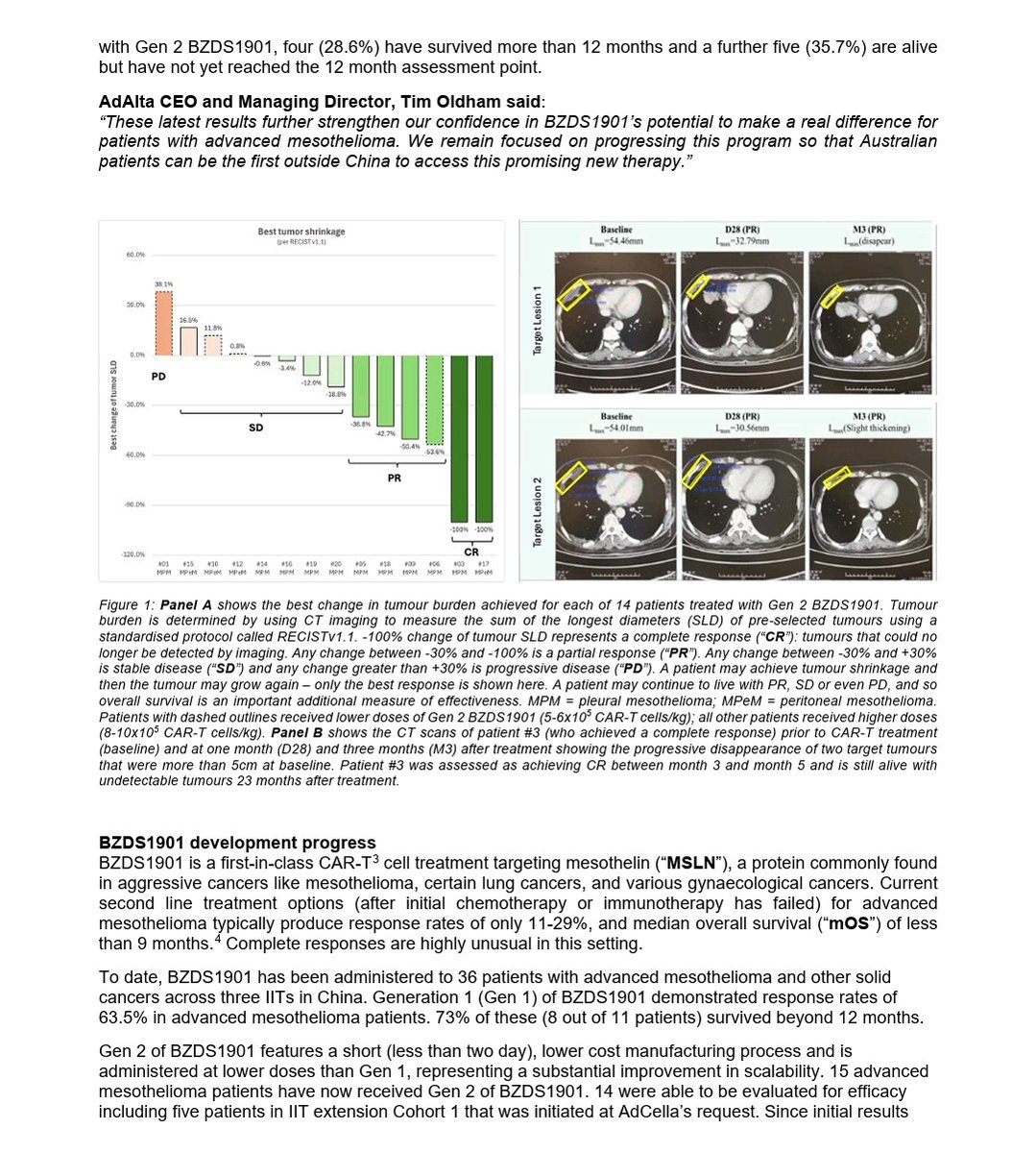 YellowStripeASX's tweet image. #1AD $10M MC

💥MAJOR CLINICAL UPDATE💥

⏩Tumour shrinkage, clearance in advanced #mesothelioma patients treated with BZDS1901 support exploration of higher dosing, further clinical development⏪

• All five advanced mesothelioma patients in extension Cohort 1 of the