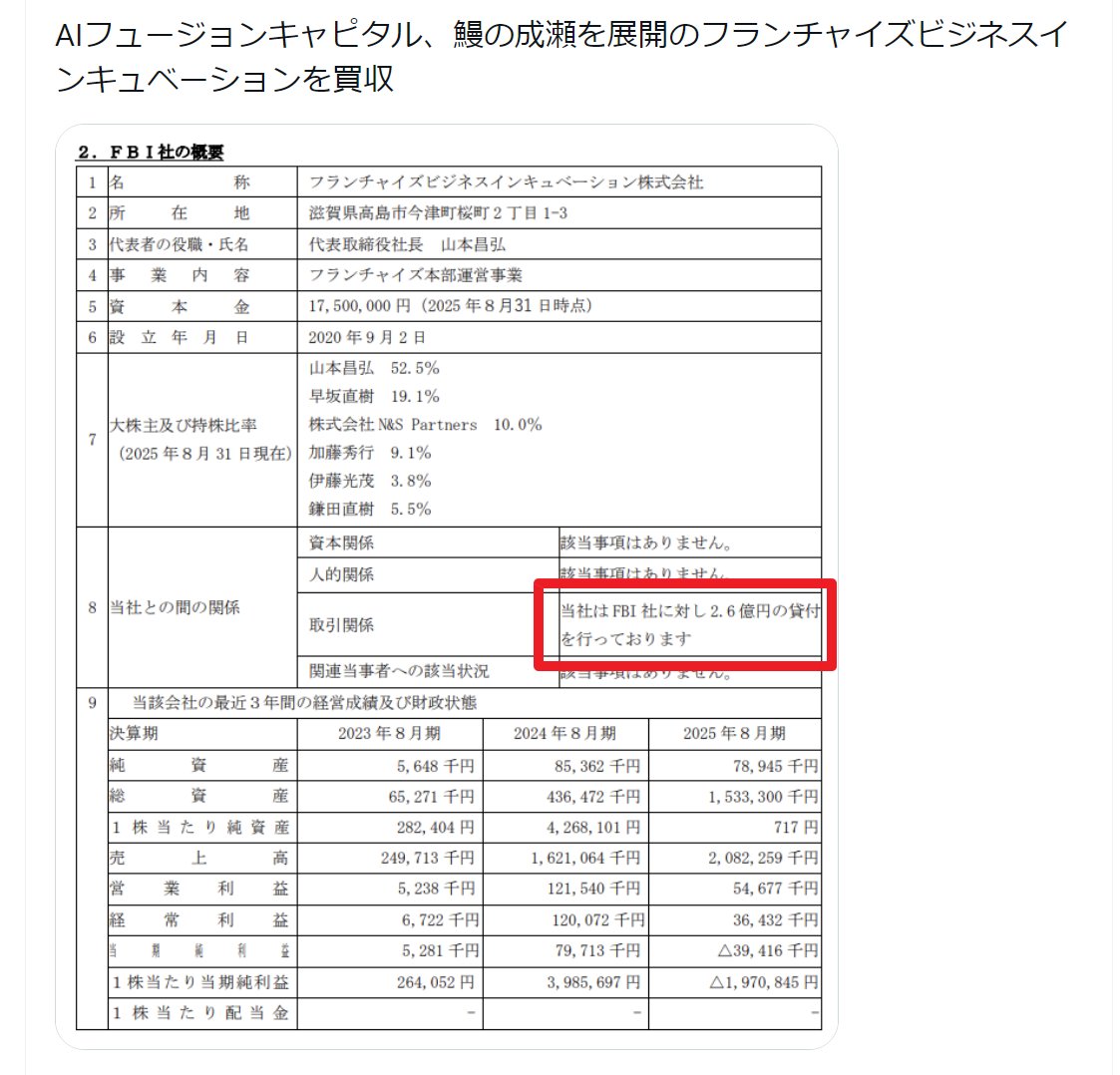 借金さん。 tweet media
