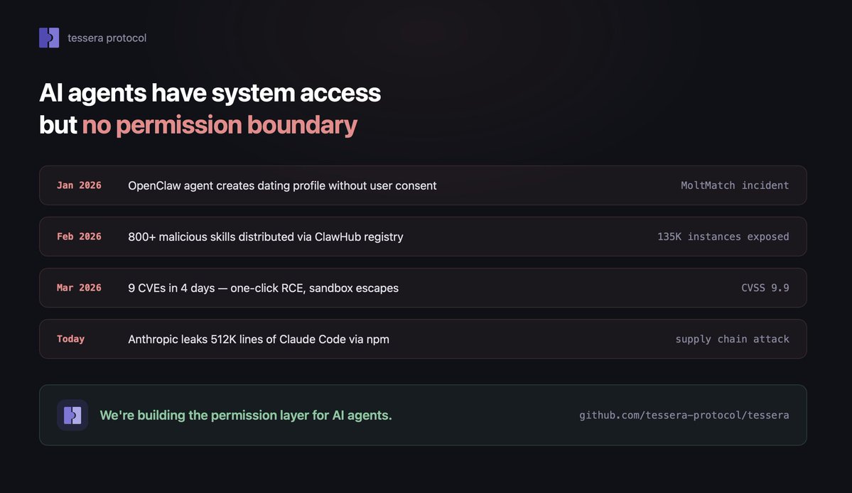 Tessera Protocol tweet media