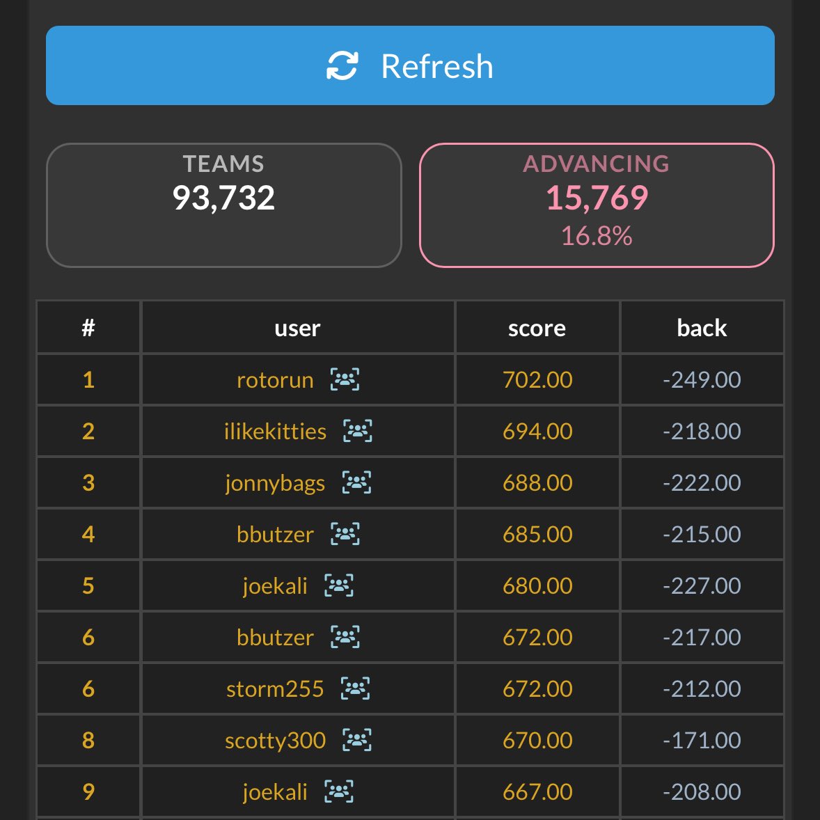 jon warner tweet media