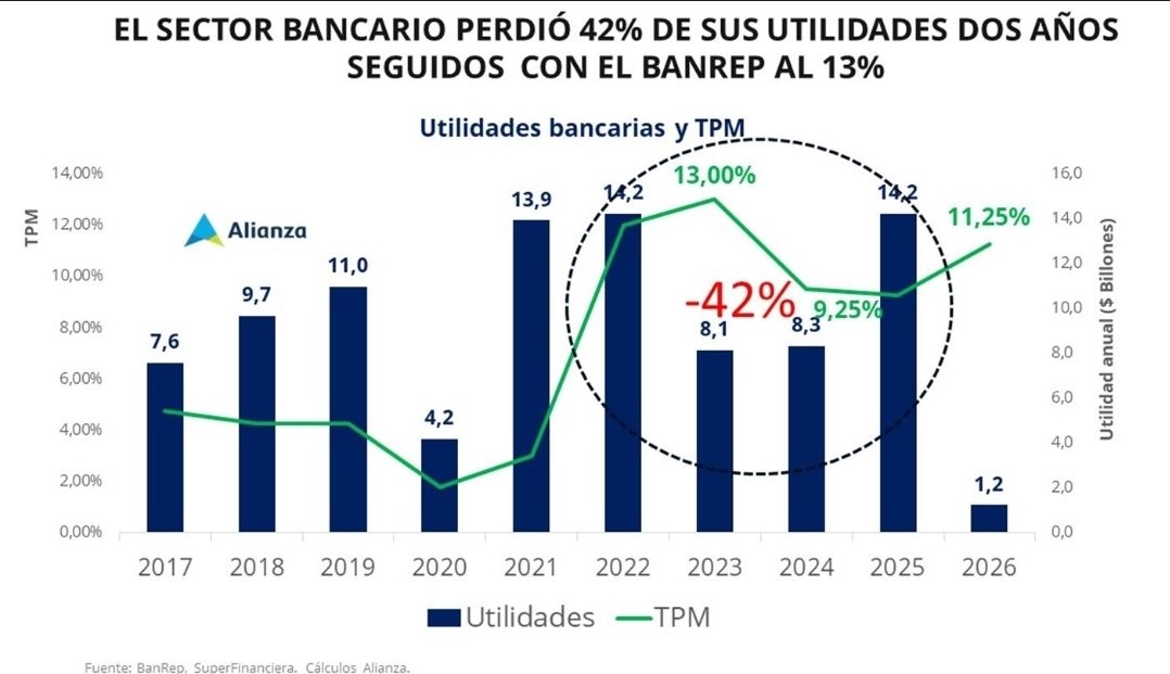 Felipe Campos tweet media