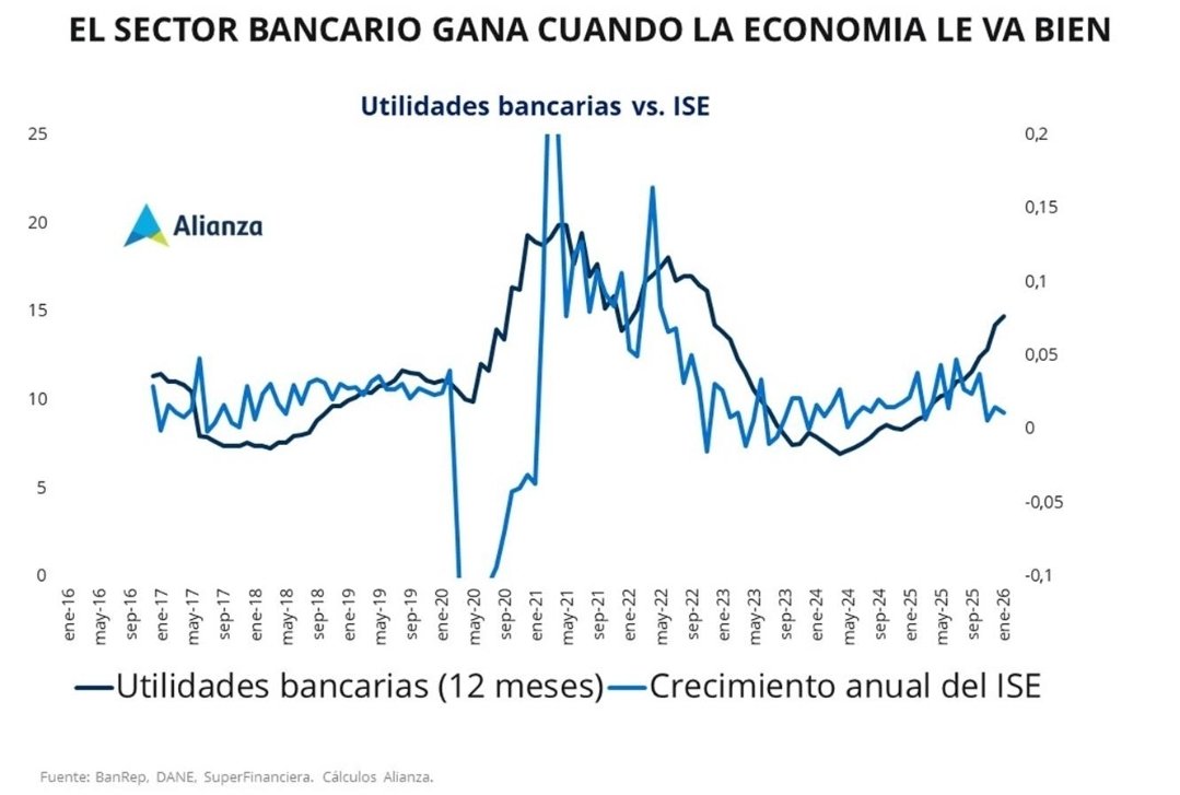 Felipe Campos tweet media