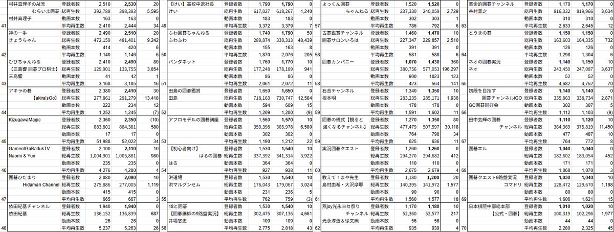 黒森技研 tweet media