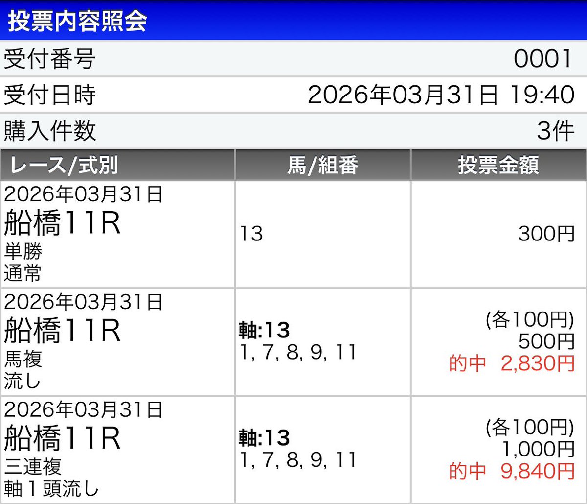 m.g@uma垢🏇✨ tweet media