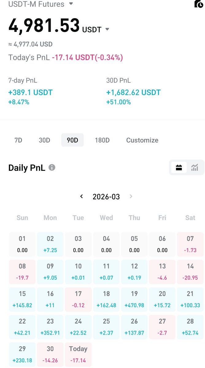 NanoDATA tweet media