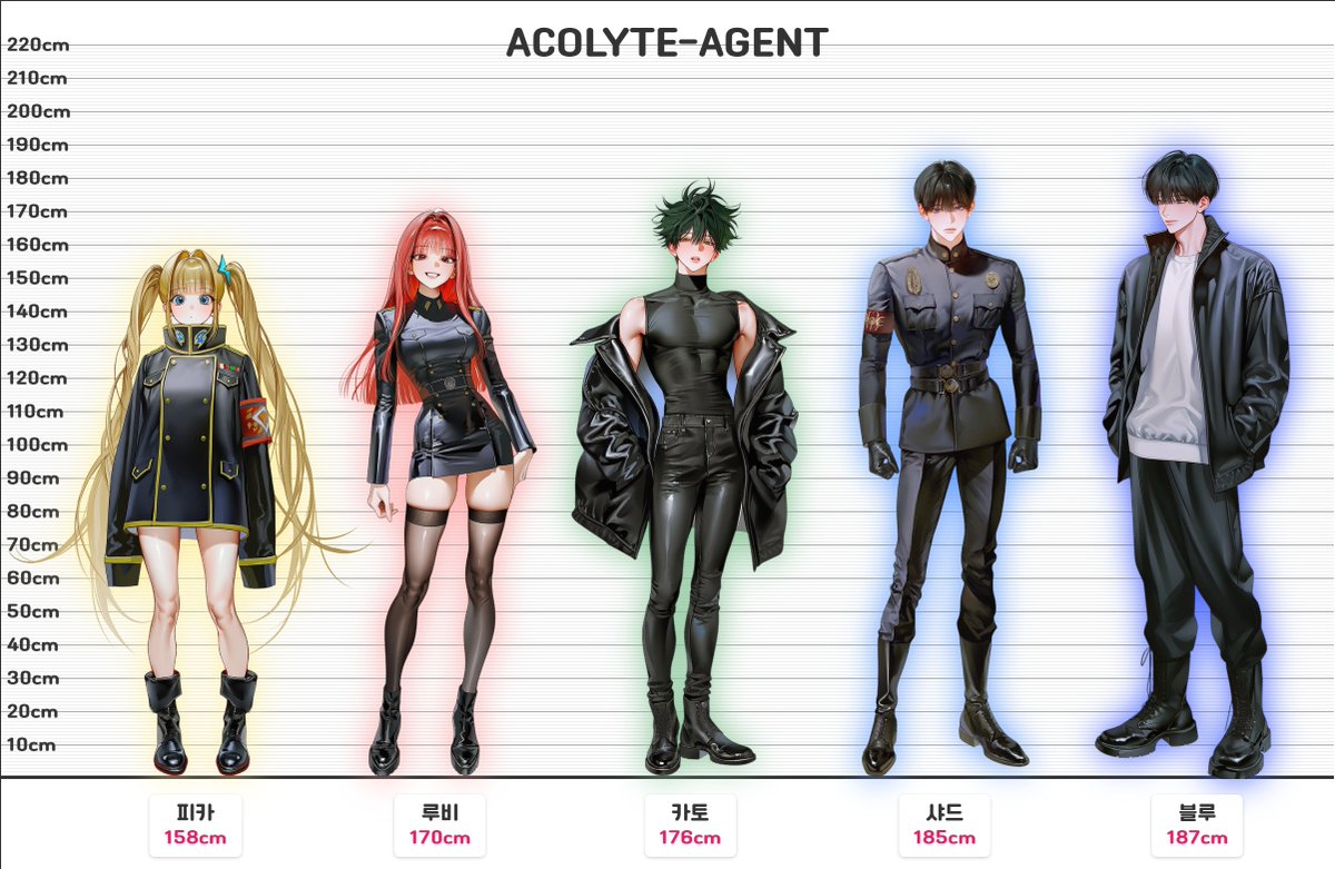 나비 /ᐠ - ˕ -マ Ⳋ tweet media