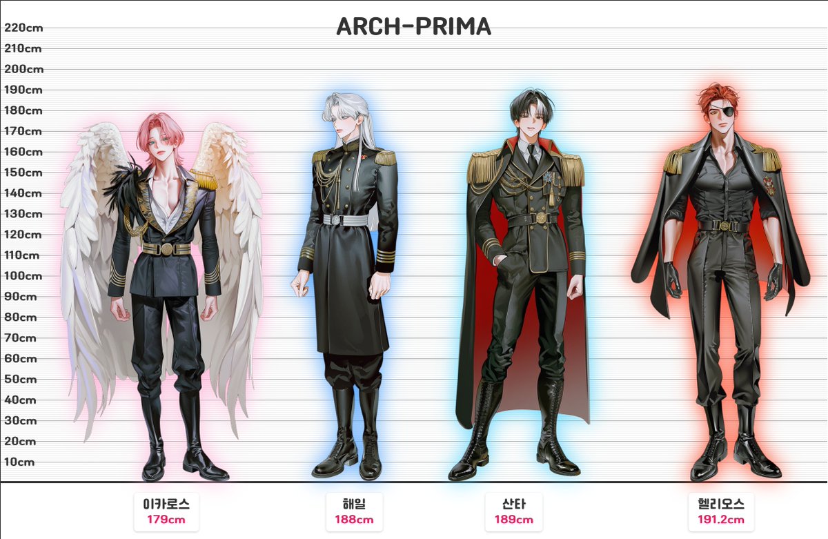 나비 /ᐠ - ˕ -マ Ⳋ tweet media