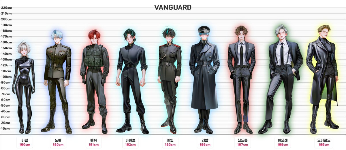 나비 /ᐠ - ˕ -マ Ⳋ tweet media