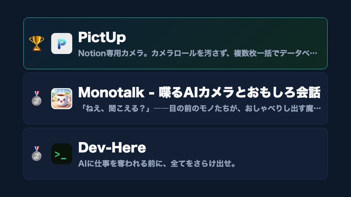 【公式】Solomaker@個人開発で稼ぐ知見が集まるサイト tweet media