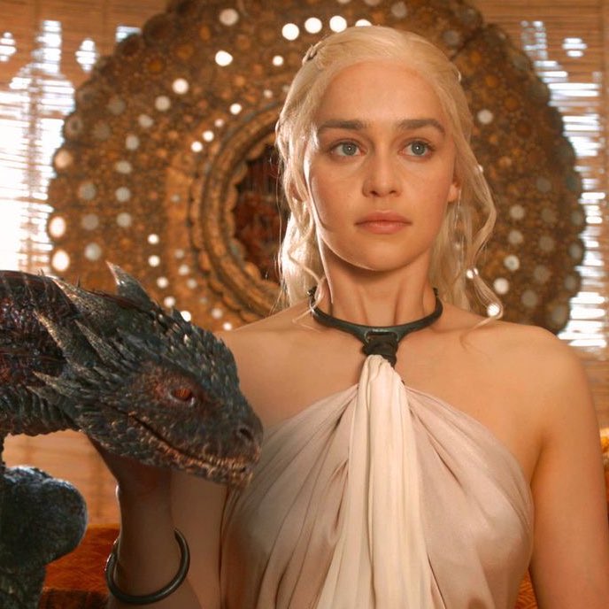 daily daenerys tweet media