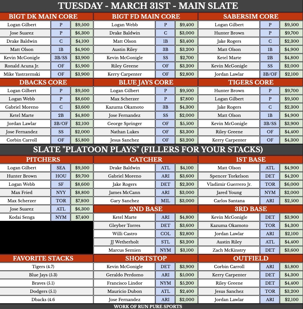 Tony Niehaus tweet media