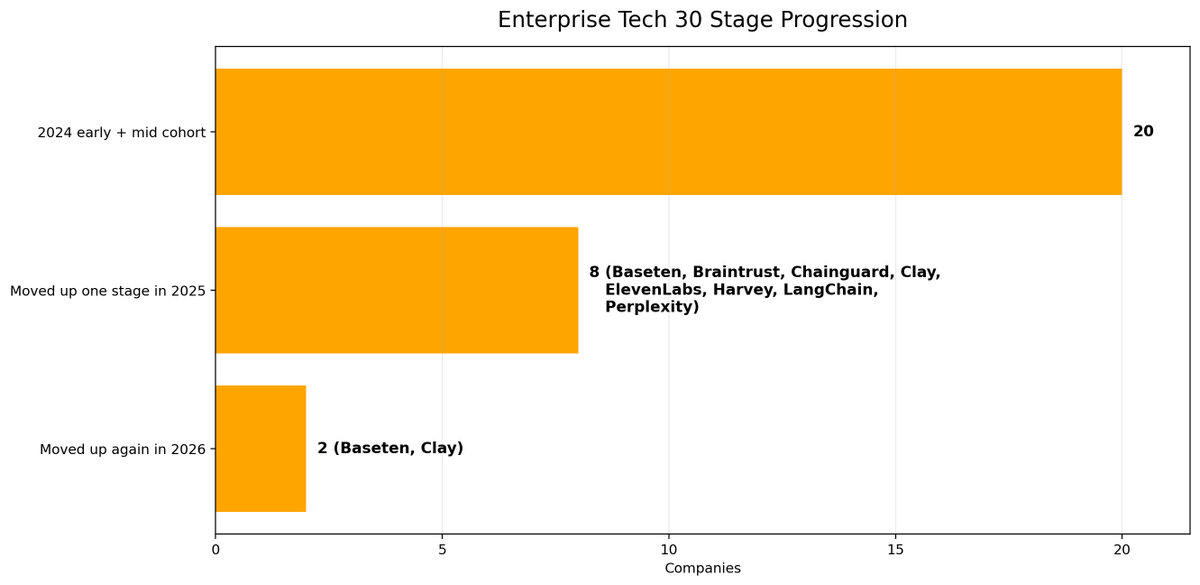Pranav Mital tweet media