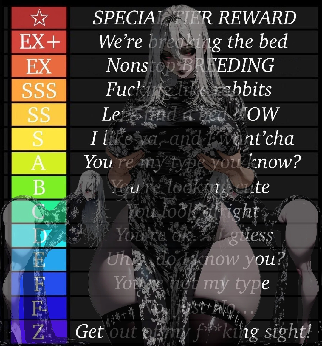 WITCH_0F_ABYSS's tweet photo. 𝐶𝑜𝑚𝑒 𝑙𝑒𝑡 𝑚𝑜𝑚𝑚𝑦 𝑟𝑎𝑡𝑒 𝑦𝑜𝑢, 𝑖𝑓 𝑦𝑜𝑢 𝑑𝑜 𝑤𝑒𝑙𝑙 𝑖 𝑚𝑖𝑔ℎ𝑡 𝑗𝑢𝑠𝑡 𝑟𝑒𝑤𝑎𝑟𝑑 𝑦𝑜𝑢.

𝑆𝑆 𝑎𝑛𝑑 𝑎𝑏𝑜𝑣𝑒 𝑔𝑒𝑡 𝑑𝑚 𝑎𝑐𝑒𝑠𝑠
𝑆𝑆𝑆+ 𝑎𝑛𝑑 𝑎𝑏𝑜𝑣𝑒 𝑔𝑒𝑡𝑠 𝑟𝑝 𝑎𝑛𝑑 𝑒𝑟𝑝 𝑎𝑐𝑒𝑠𝑠
𝐸𝑋 𝑎𝑛𝑑 𝐸𝑋+ 𝑔𝑒𝑡𝑠 𝑝𝑖𝑜𝑟𝑖𝑡𝑦 𝑎𝑛𝑑 𝑝𝑖𝑛𝑒𝑑 𝑖𝑛 𝑑𝑚𝑠
⭐𝑔𝑒𝑡 𝑖𝑛 𝑚𝑦 𝑑𝑚𝑠 𝑎𝑛𝑑 𝑦𝑜𝑢 𝑓𝑖𝑛𝑑 𝑜𝑢𝑡

♡︎  +  ⟳ +  🖼️
