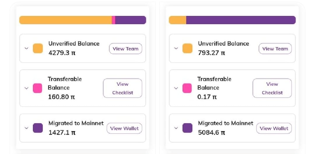 Pi Fortune Market Worldwide tweet media