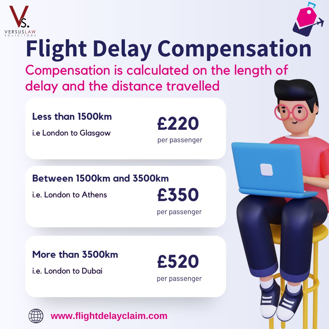 Flight Delay Claim tweet media