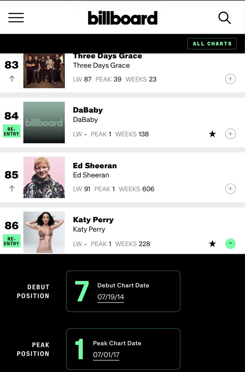 Cindyy Van de Kamp tweet media