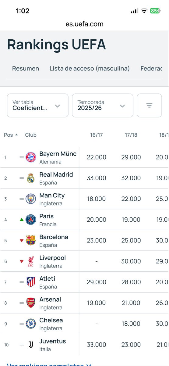 Rafa Mateos tweet media