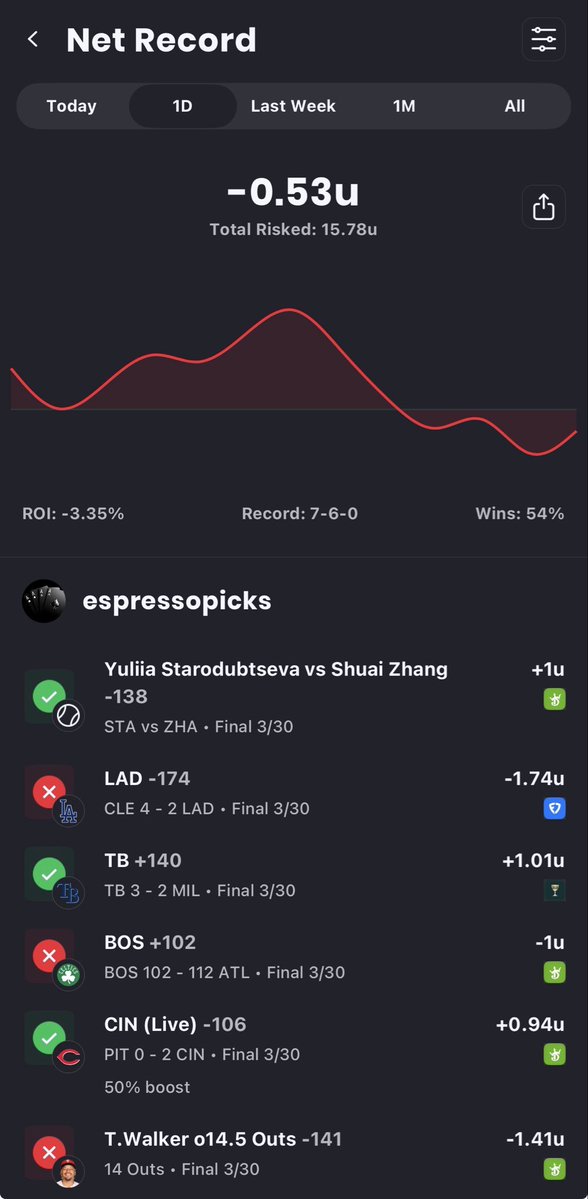 willy lockswell tweet media