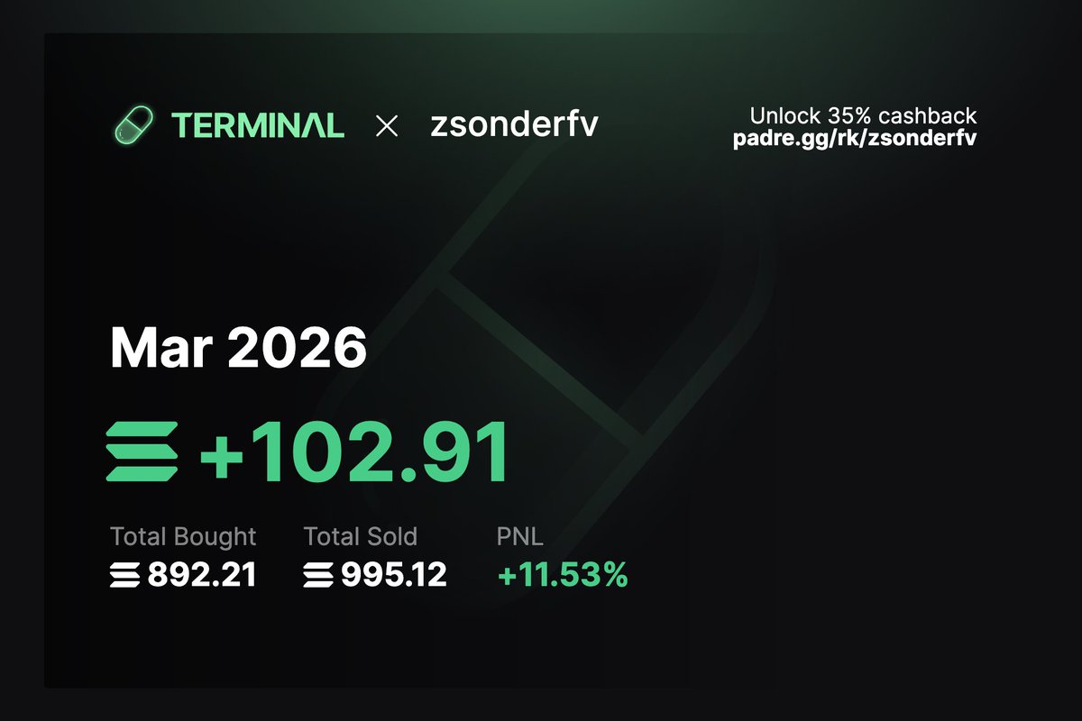sonder손더 tweet media
