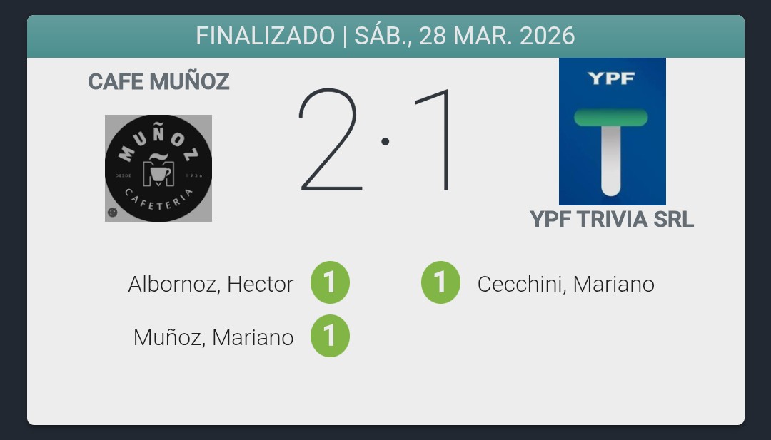 Mariano Muñoz tweet media