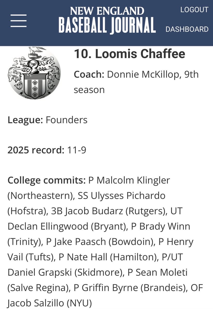 DMcKillopJR's tweet image. Top 10. Let’s see if we can rise! 

#SoarPelican | @LCBaseballPels 
#PelicanPride | @LoomisAthletics