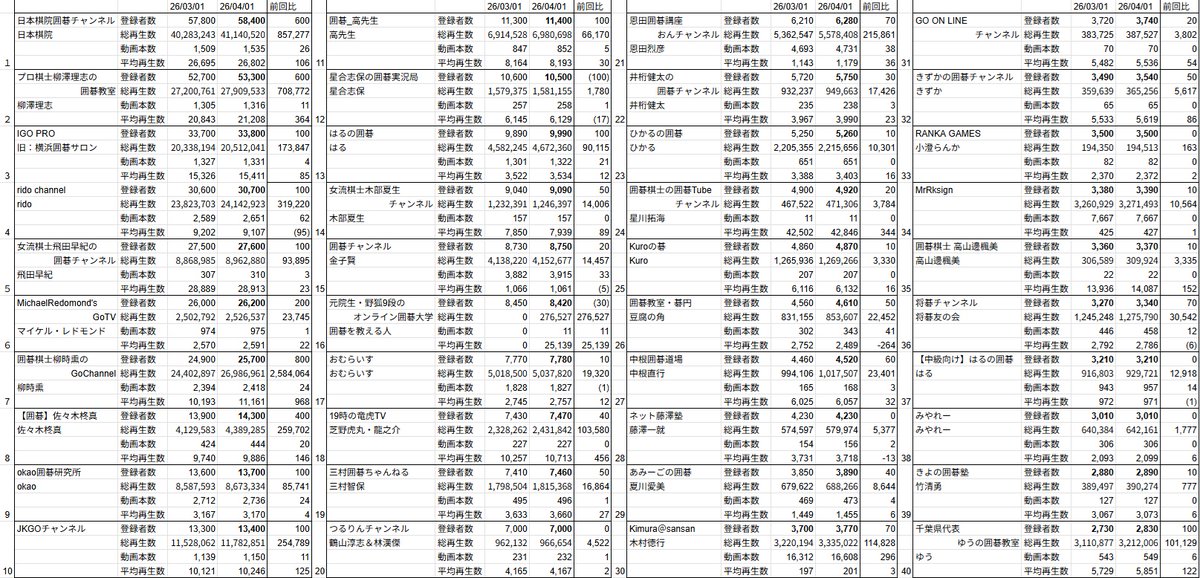黒森技研 tweet media