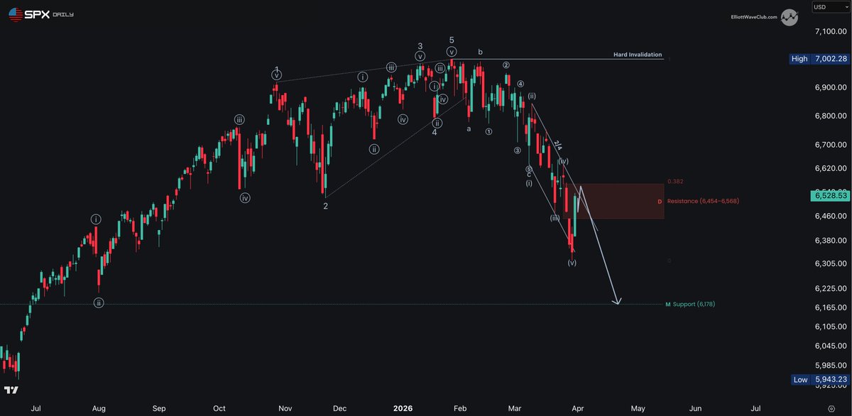 TRIGGER TRADES tweet media