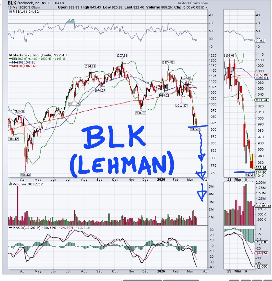 Bat Pitt 🦇 tweet media