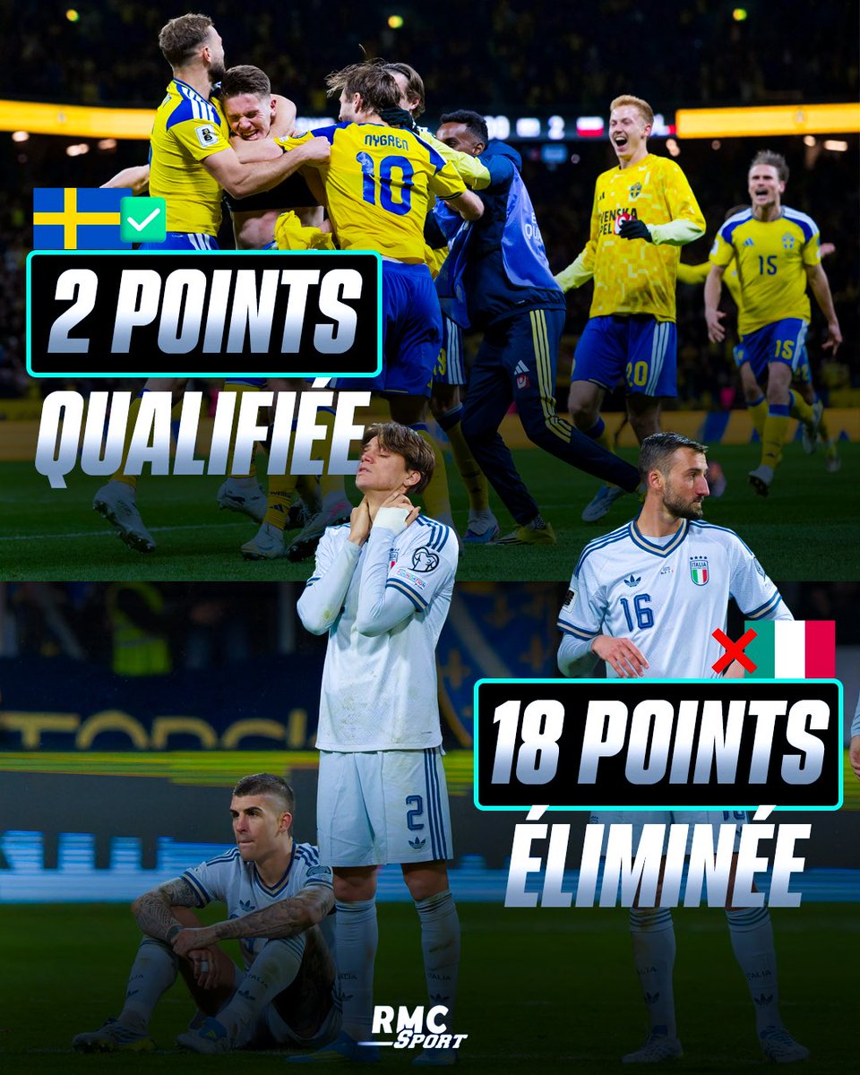 RMC Sport tweet media