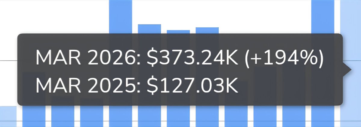 Rob Brooks tweet media