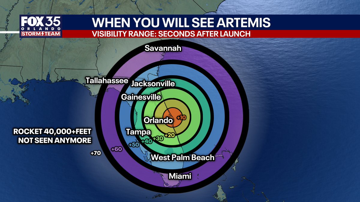 Noah Bergren tweet media
