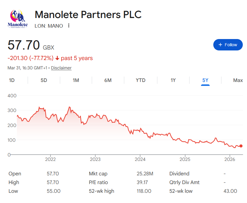 Alberto Alvarez tweet media